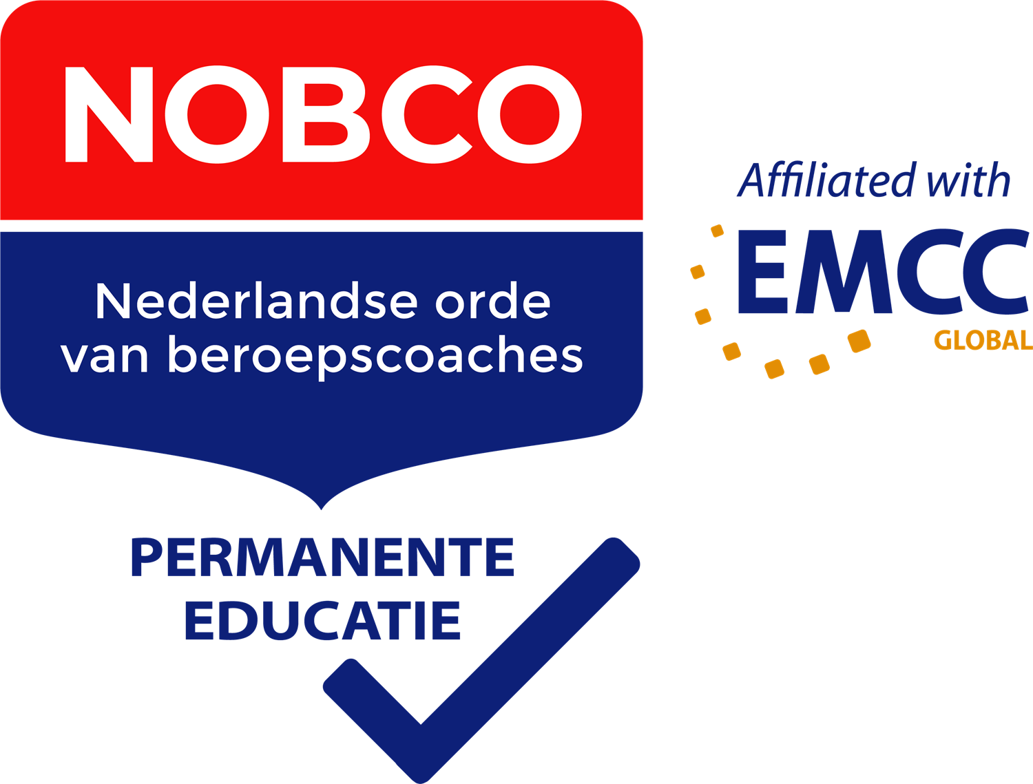 ACC NOBCO Permanente Educatie logo